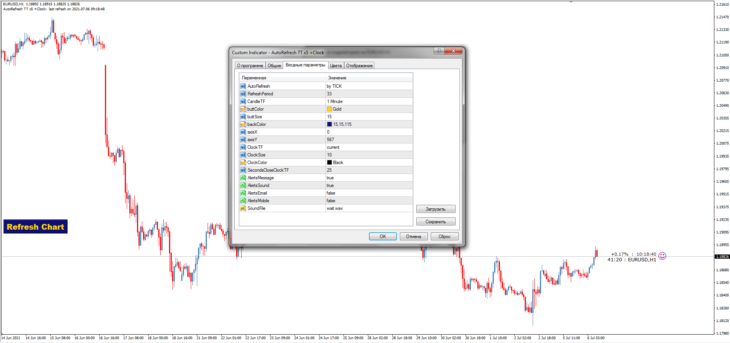 AutoRefresh TTx5 + Clock Trading Indicator