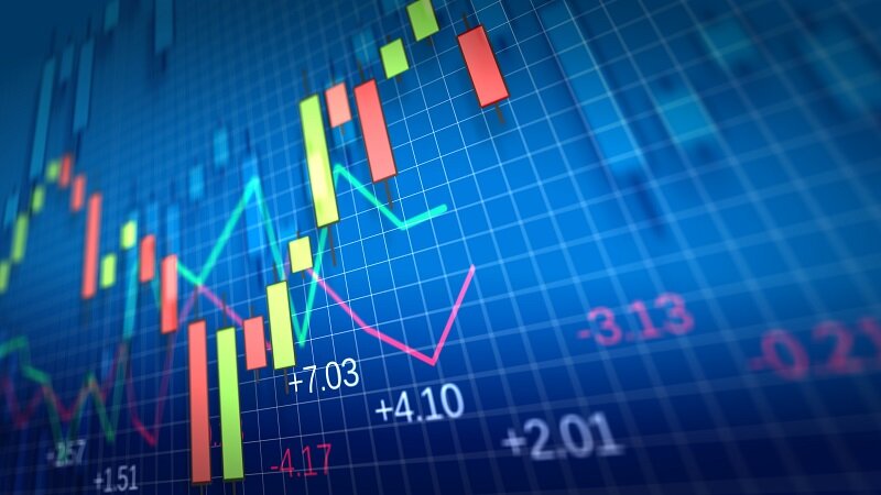 Индекс S&P 500. Прогноз