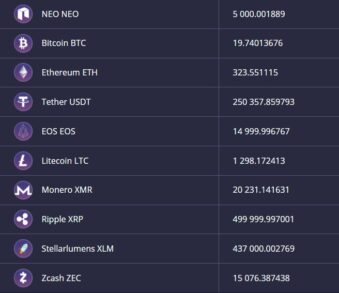 Сервис обмена криптовалют Cryptokarma