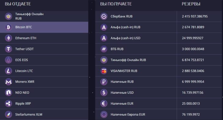 Сервис обмена криптовалют Cryptokarma