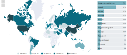 Цена на нефть: 3 варианта развития сегодня