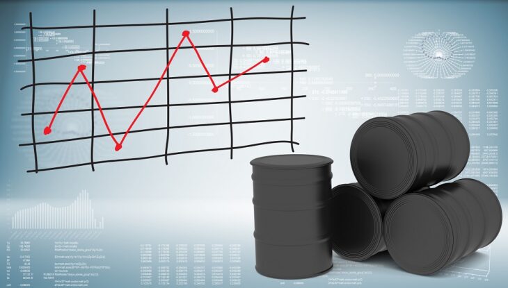 Цена на нефть.Прогноз