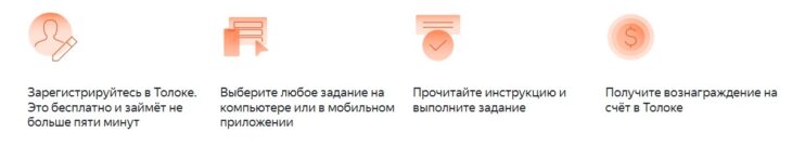 5 вариантов подработки в Интернет летом 2023 года