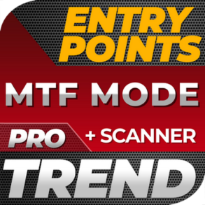 Трендовый индикатор с точными точками входа и без перерисовки