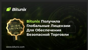 Bitunix получила глобальные лицензии