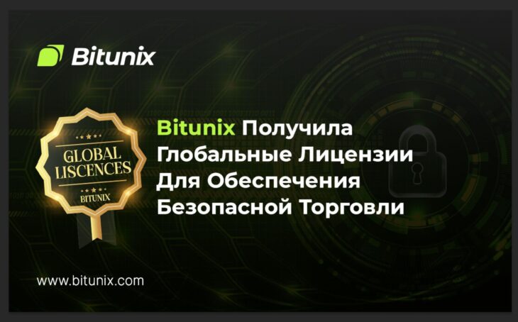 Bitunix получила глобальные лицензии