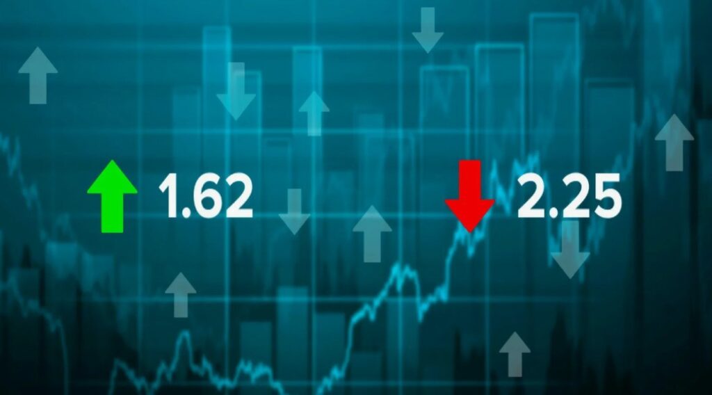 внутренняя понимание ставок