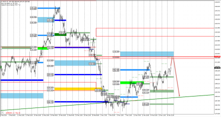 2 веские причины, почему цена на золото будет расти