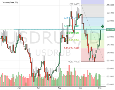 70 рублей за доллар к концу года