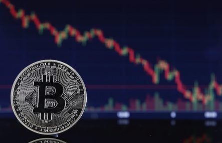 Bitcoin price plummets under $6,700: is below $6ks unavoidable now?