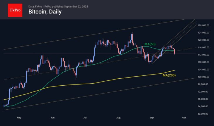 BTCUSD