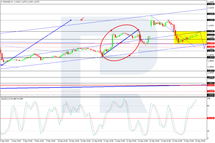 Доллар укрепился, но готов «сдать» позиции