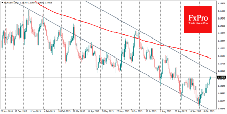 Доллару снова приходится несладко