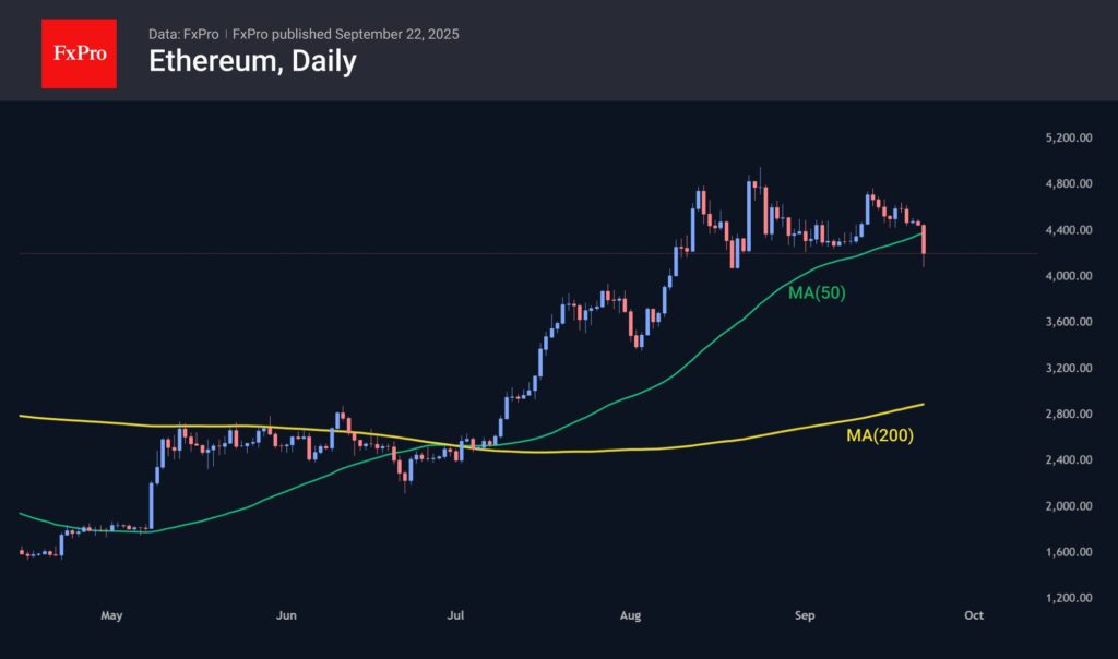BTCUSD