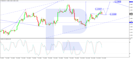 Евро настроен на повышение
