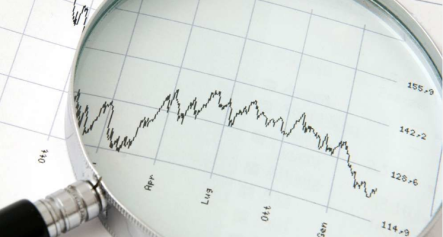 Инвесторы на рынке акций сегодня фиксируют прибыль