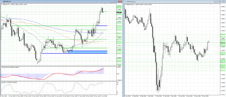 Коррекция в GBPUSD может продолжиться к отметкам 1.2425, 1.2396 и 1.2374