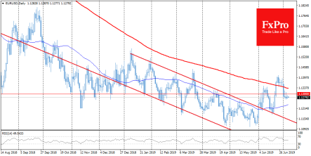 Курс доллара может взлететь на NonFarm Payrolls