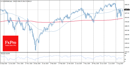 Market’s red flags despite a calm surface
