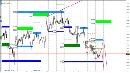 Продал EUR/USD? Huawei тебе в помощь!
