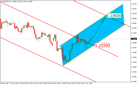 Прогноз EURUSD: наступление доллара приостановилось