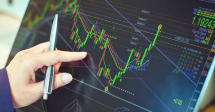 Сегодня ждем коррекцию фондового рынка в пределах 1%