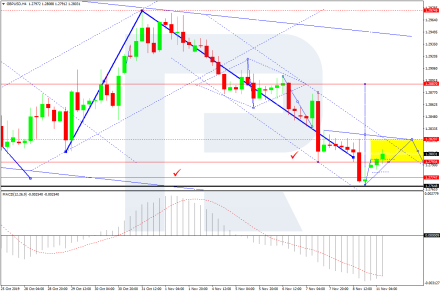 Снижение фунта приостановилось, но это еще не все
