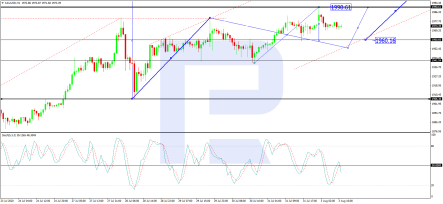 Стоимость золота замерла около 2000$