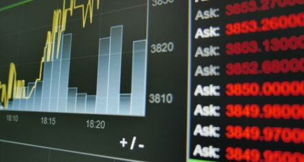 В мае на российском фондовом рынке очень вероятна коррекция до 10%