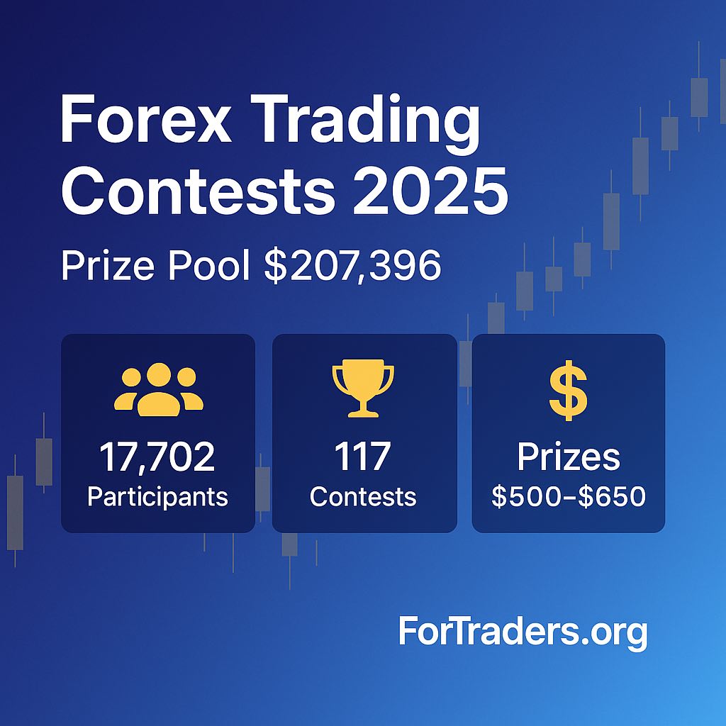 fortraders.org